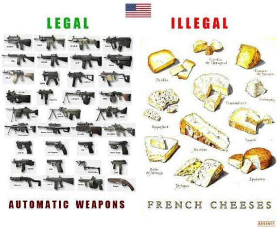 OriginalJLP's tweet photo. @CaptainsLog2017 @BeSeriousUSA @stormresist2017 @AHamiltonSpirit @BadHombreNPS @votevets @RealMuckmaker @commondefense @alt_jabroni @jacksnowknows Number 1! French cheese! That's right we banned cheese but not the weapons literally designed for killing other humans. https://t.co/EM32ZBttYx