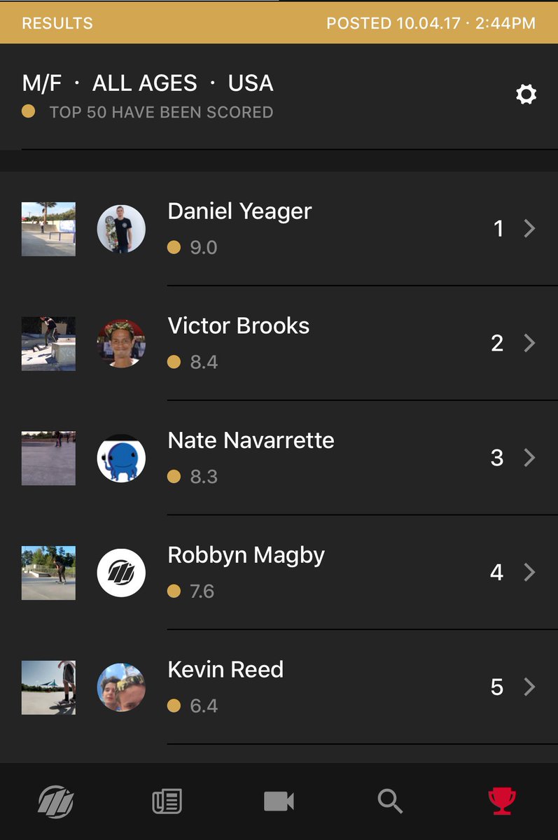 PODIUM SKATE (@podium_skate) on Twitter photo The digital #damnam is a wrap! Here is the top 5 skateboarders who qualified for this years <a href="/spottampa/">Skatepark of Tampa</a> Am contest! Congrats guys!! The digital #damnam is a wrap! Here is the top 5 skateboarders who qualified for this years <a href="/spottampa/">Skatepark of Tampa</a> Am contest! Congrats guys!!