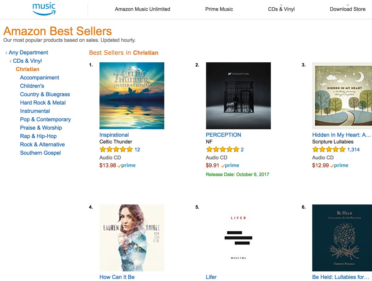 Amazon World Music Charts