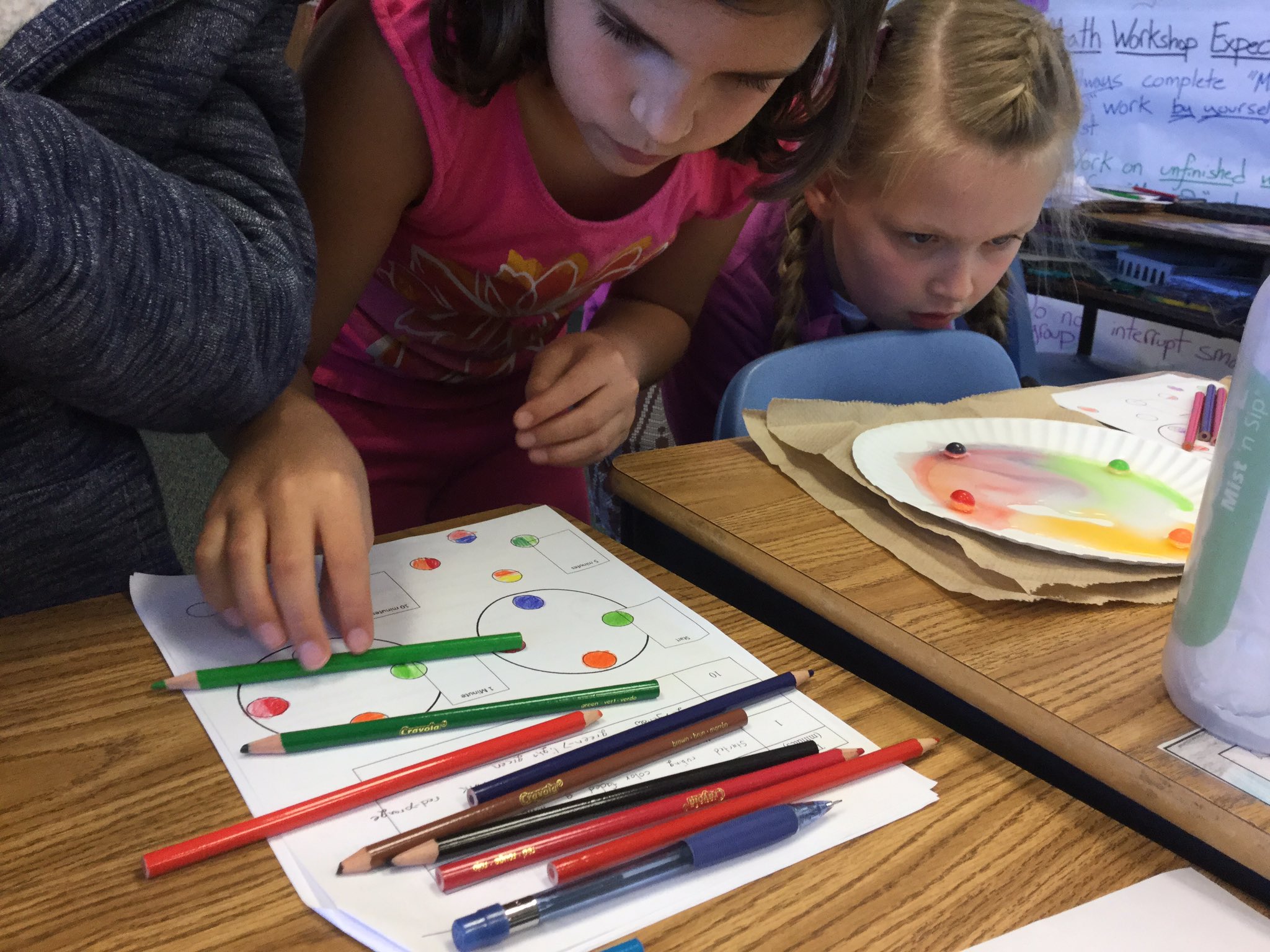 ATS 4th Grade Team On Twitter What Is A Testable Question What Is A ats-4th-grade-team-on-twitter-what-is-a-testable-question-what-is-a