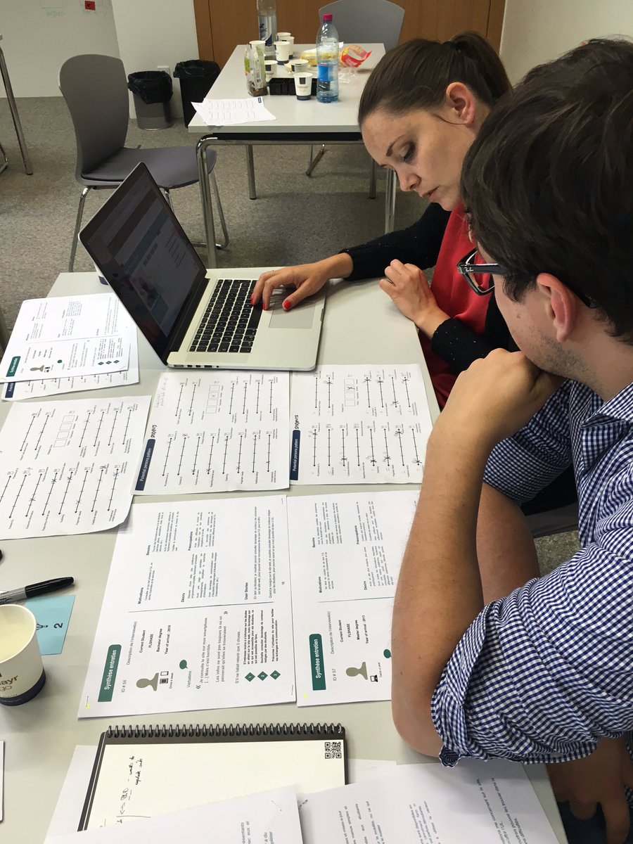 Carilall's tweet image. Quand notre team #UX uni_lu fait des #personas on refait la deco murale 🖼 900 données mappées issues de 56 user interviews. Super projet !