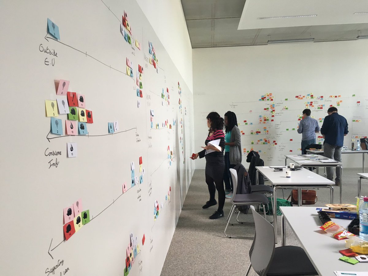 Carilall's tweet image. Quand notre team #UX uni_lu fait des #personas on refait la deco murale 🖼 900 données mappées issues de 56 user interviews. Super projet !