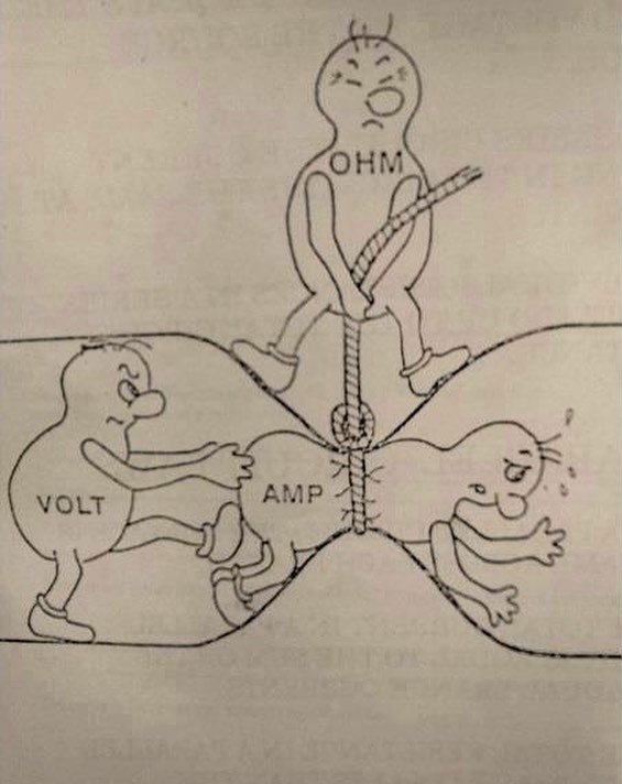 Volt, akım, direnç nedir? En akılda kalıcı anlatım :)