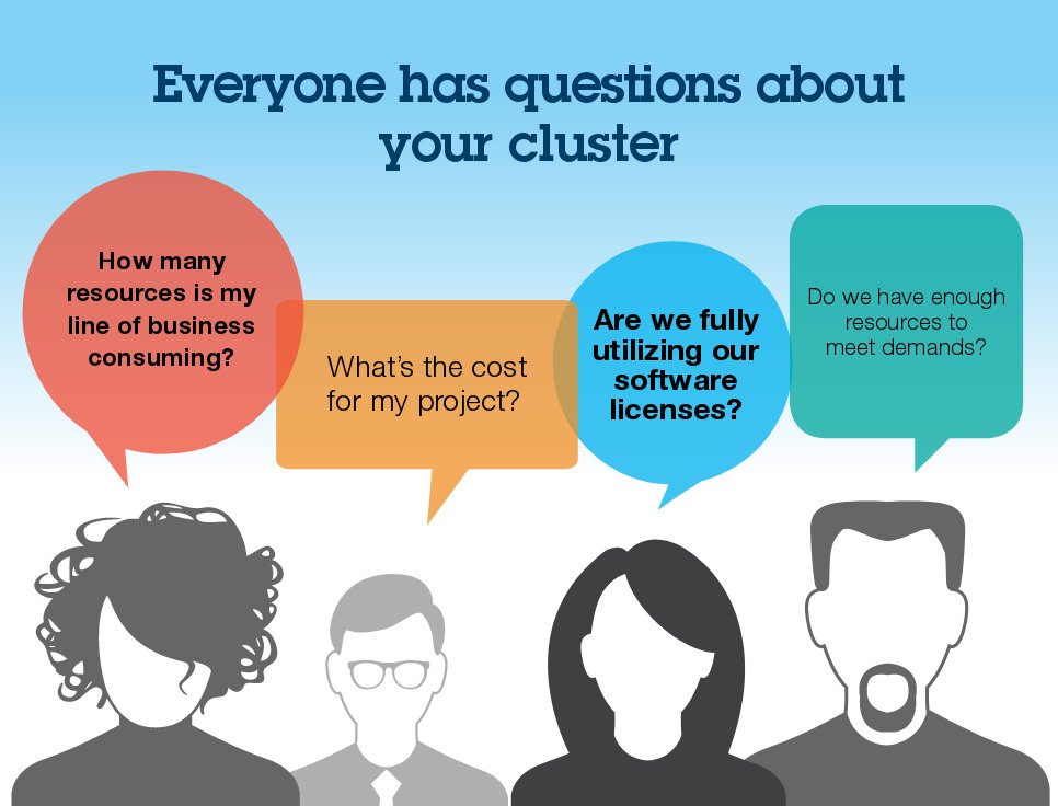 #HPC clusters can be complex.  We make it easy to understand what is going on: jobs, licenses, utilization and more ibm.biz/Bdi9Uh