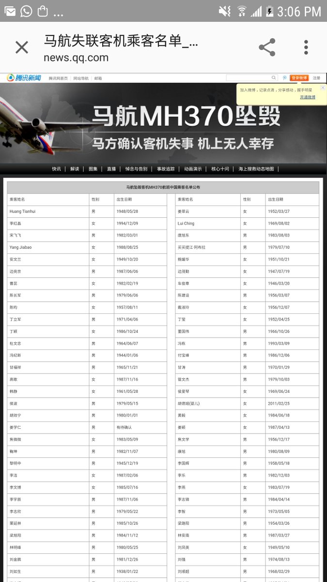 hotmoon_pyrrho's tweet photo. 马航MH370失踪人员的名单。 
有推友能识别出哪些是与"意外死亡"的器官移植医学专家,或在大马与美方接触过的中方情报人员有关联的亲朋好友吗?
https://t.co/DWIJ4N3q5N https://t.co/qV8ndZv9j5