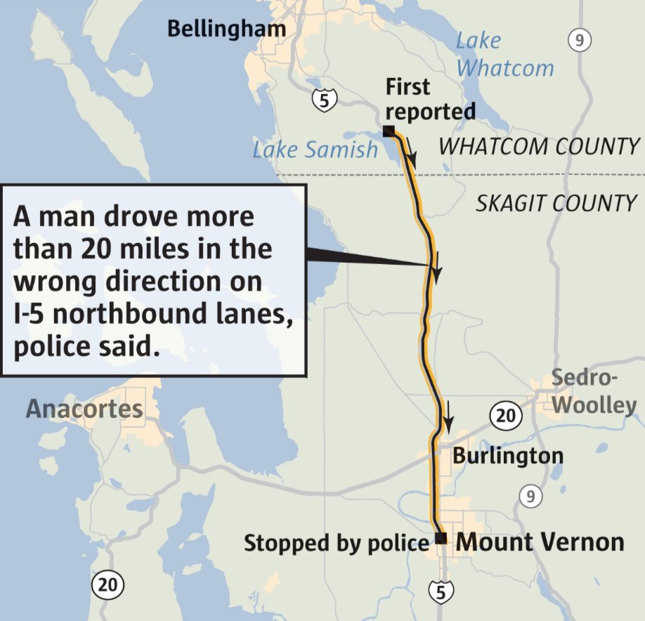 Wrong-way driver goes 20 miles, dodges I-5 roadblock before crash in Mount Vernon: