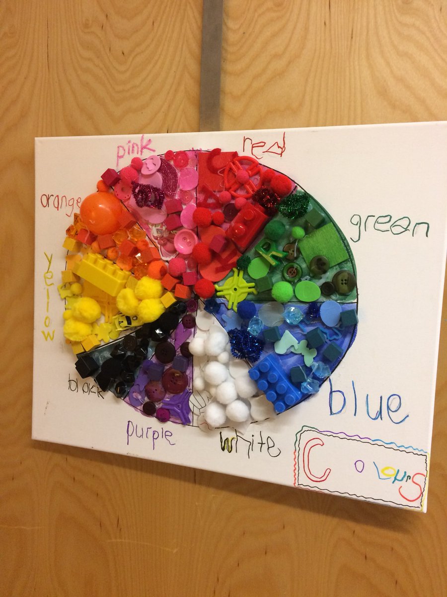 NKSixteen's tweet photo. We added some colour to our room today π #alltheframes #fdk https://t.co/OH16snob7k