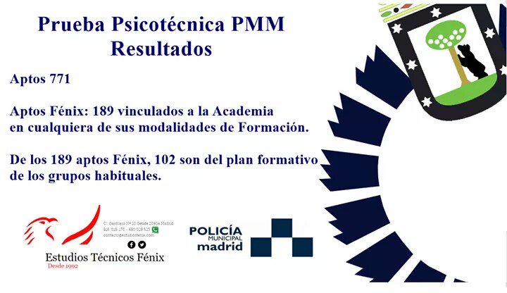 Fenixoposicion's tweet photo. #policia
#policiamunicipaldemadrid
#oposicionespolicia
#oposiciones2017 https://t.co/yfM4ZqxmDs