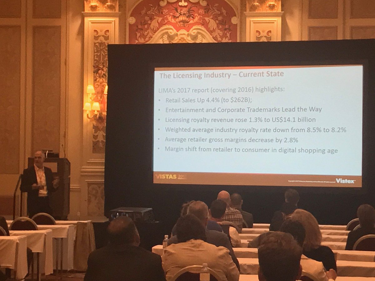 VistexMedia's tweet photo. Did you know #licensing #royalty revenue rose to 1.3 percent to 14.1 billion in 2016? #VISTAS2017 #media https://t.co/vrReqUZkXj