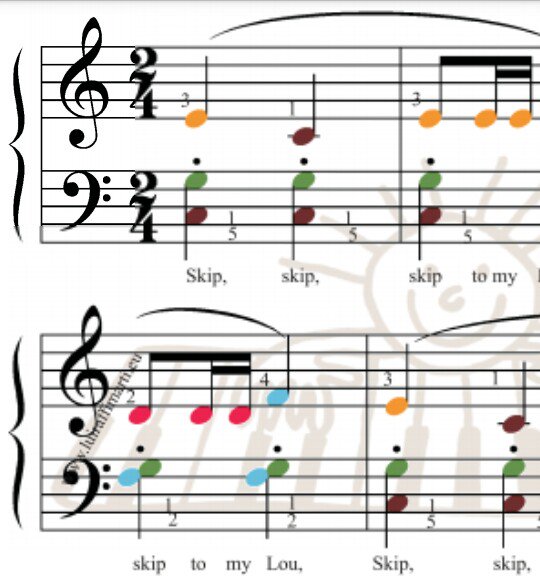 luiraffimarti1's tweet image. SKIP TO MY LOU. 
luiraffimarti.eu/skip-to-my-lou…
#bignotes #forchildren #playthepiano