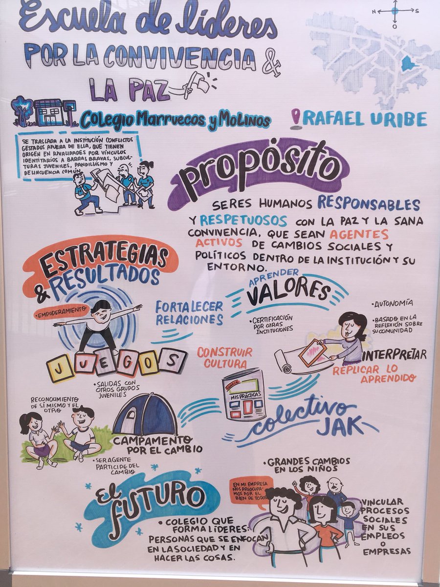 mastertic's tweet photo. Imágenes inspiradoras en #ForoEducativoDistrital2017 para #CiudadEducadora por @AmazinkStudio #Gracias https://t.co/9fTFMGBCQp