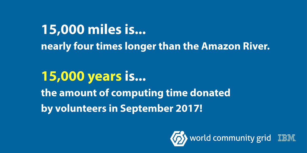 WCGrid's tweet photo. Volunteers, you donated >15,000 years of computing time to scientific research in September. Thank you! https://t.co/pLDjxjCXXh https://t.co/0t52ieo6G3