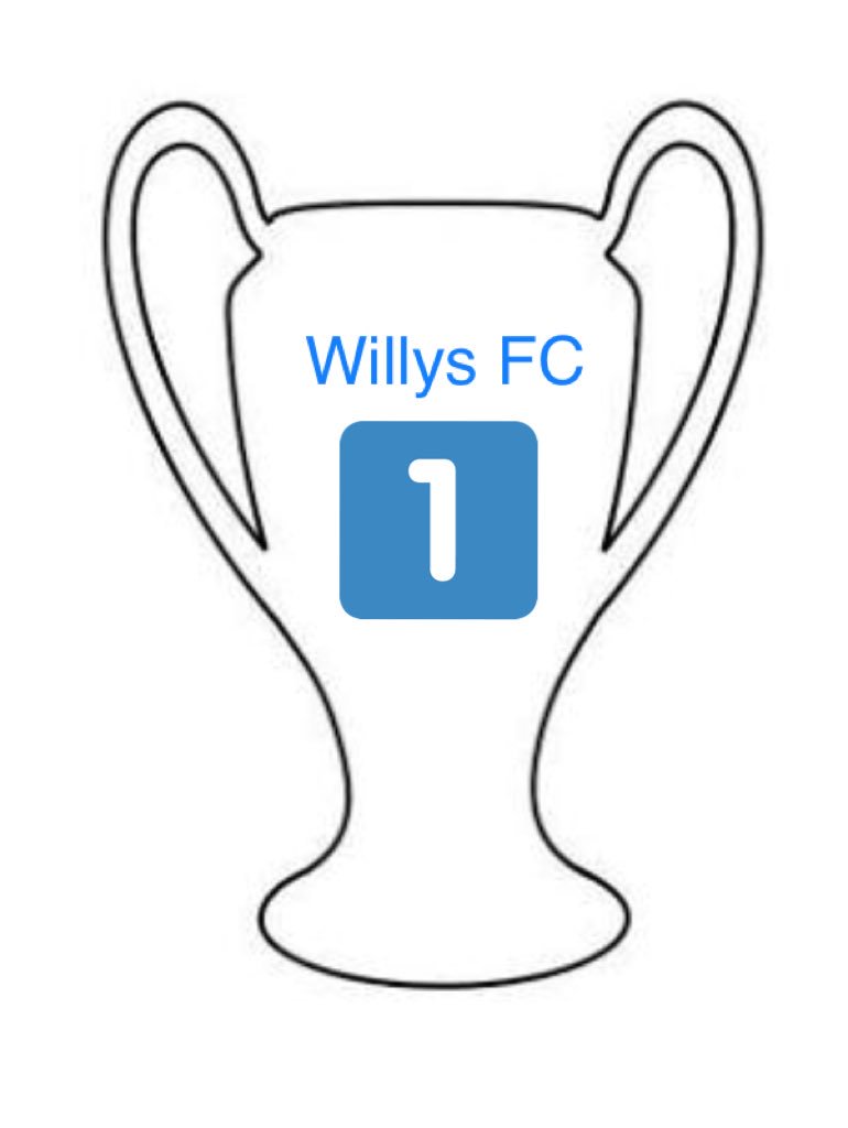 willys_fc tweet picture