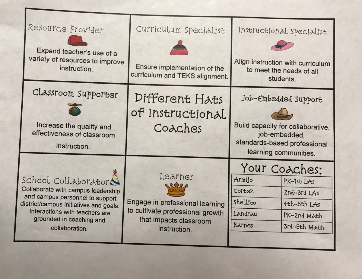 Math coaches be like... #wearecentral