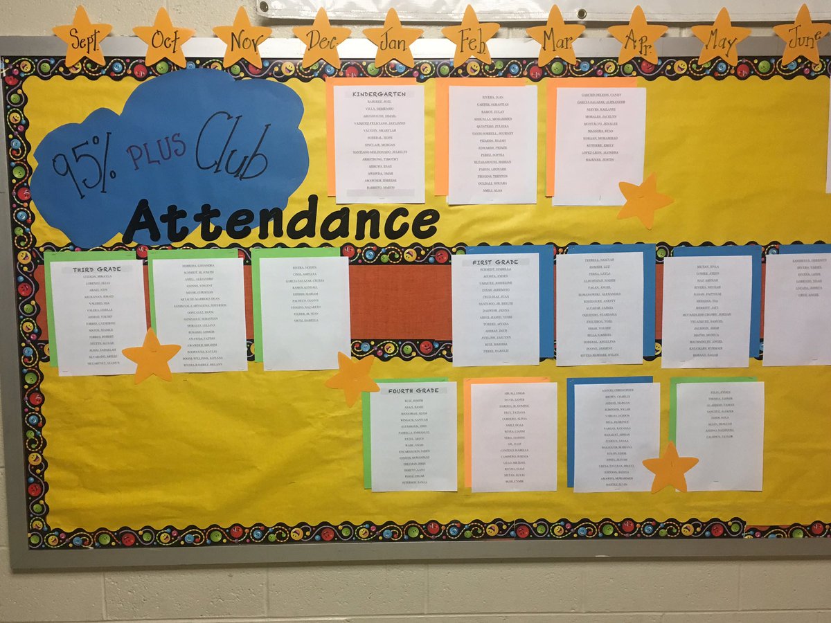 Congratulations to the 95% Attendance Club!