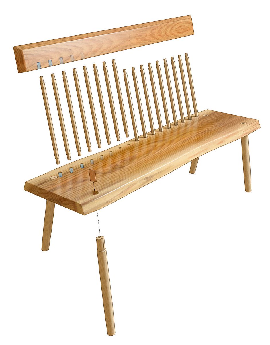 JohnnyCanDraw's tweet photo. New Illustrations for Woodcraft Magazine. Live Edge Bench @WoodcraftMag  Magazine @chadmcclung  #woodworking #illustration  #furniture https://t.co/muy7j2SdRC
