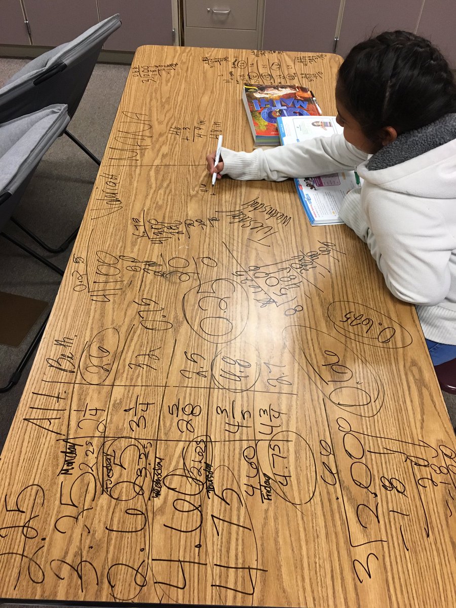MissMahoneyOPS's tweet photo. Multi-step math problem! #mathtalk #productivestruggle #crushedit https://t.co/VtIv7bboO9