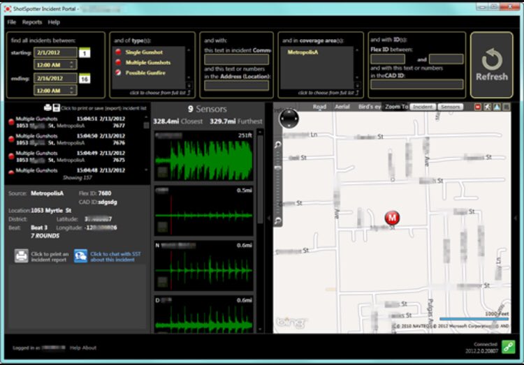 .<a href="/SanDiegoPD/">San Diego Police Department</a> has used asset forfeiture funds to pay for the <a href="/shotspotter/">NO RFP FOR GDT</a> system, saving tax dollars keeping <a href="/CityofSanDiego/">City of San Diego</a> residents safe