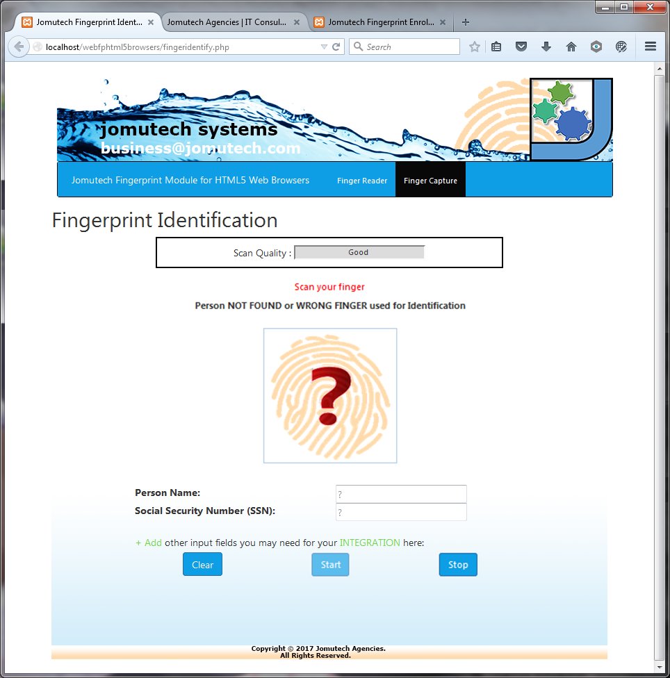 download nodal solutions for an elliptic problem involving