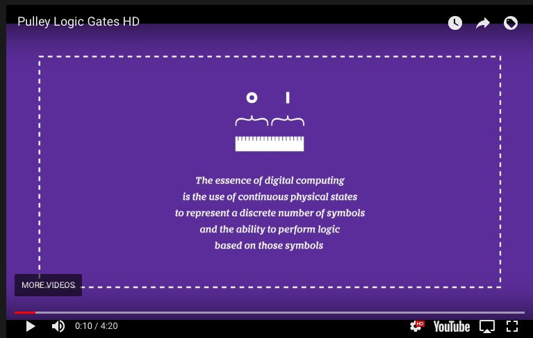 This is brilliant!! Creating logic gates with pulleys.
youtu.be/CNbScb8v-MI <a href="/AnnaKinnane2/">Anna Kinnane</a> Seen this guys? <a href="/Bruce1979/">Bruce F</a> <a href="/danielbbudd/">Daniel Budd</a>