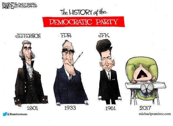 ListSatoshi_'s tweet photo. The most accurate depiction of the evolution of the Democratic Party I have seen to date. #SafeSpaceNow https://t.co/OSNBrvmCOR