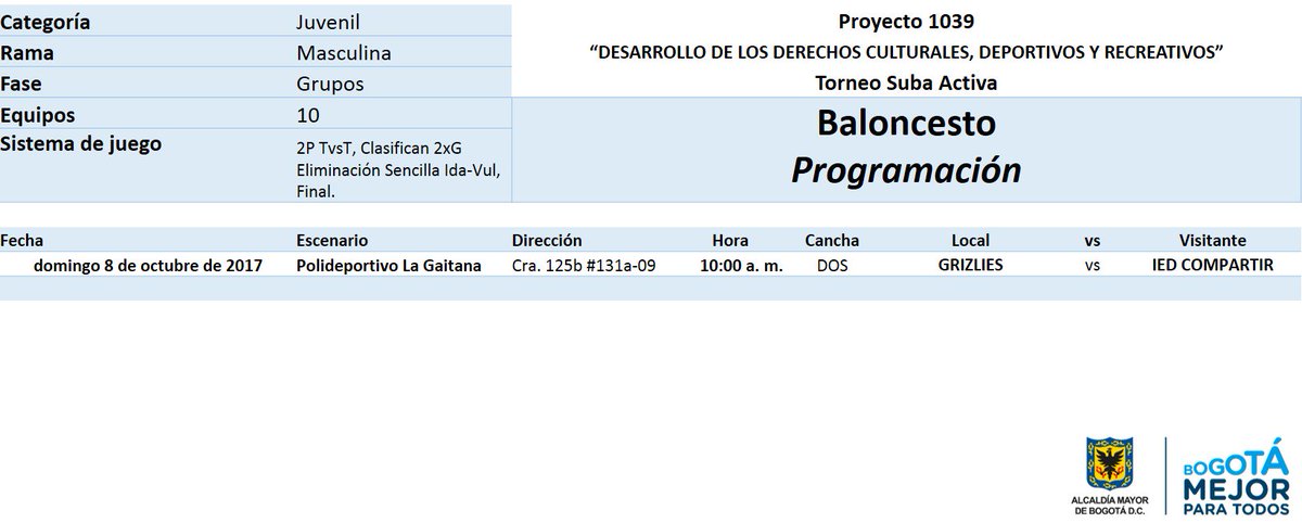 ProyectSuba245's tweet image. BALONCESTO TORNEO SUBA ACTIVA #SUBACUENTA