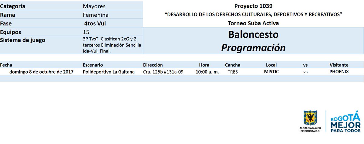 ProyectSuba245's tweet image. BALONCESTO TORNEO SUBA ACTIVA #SUBACUENTA