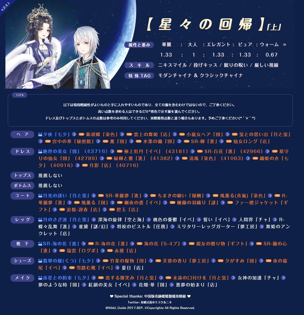 攻略兄貴 ミラクルニキ 返信遅れましてすみませんでした サブクエストにクリアしてないクエストをもう一度確認してみたら