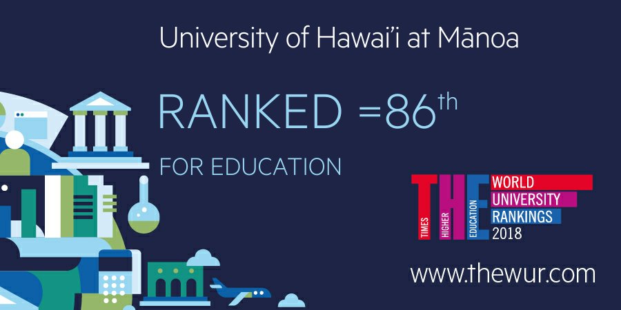 UHM College of Education tweet media