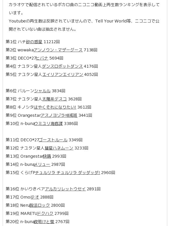 くー ボカロカラオケ予習室 Vocaloidlyrics Twitter