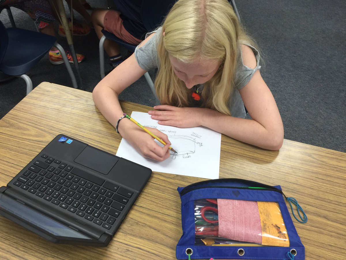 Ss use design thinking to create shoes for a fellow classmate #QuestDMHts #DMHeights #DMUSD