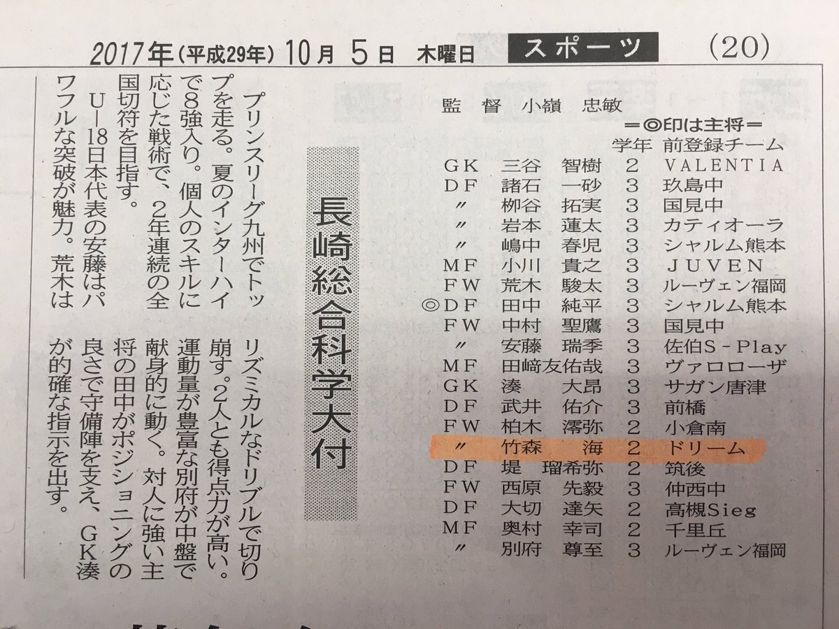 長崎ドリームfc 第96回全国高校サッカー選手権長崎県大会 夢舞台へ 今日の長崎新聞に各地区予選などを勝ち抜いた計28校の紹介が載っていました ドリーム卒業生の活躍を期待します 受験や予選敗退で今大会に出場できなかったドリーム卒業生の為にも精 長崎ドリームfc 第96回全国高校サッカー選手権長崎県大会 夢舞台へ 今日の長崎新聞に各地区予選などを勝ち抜いた計28校の紹介が載っていました ドリーム卒業生の活躍を期待します 受験や予選敗退で今大会に出場できなかったドリーム卒業生の為にも精