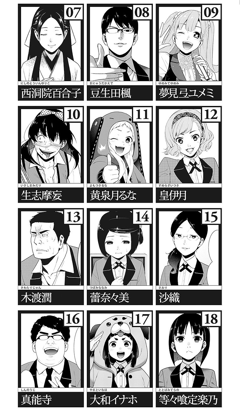 ガンガンjoker編集部 公式 V Twitter キャラクター人気コンテスト 賭ケグルイ頂上戦 投票受付中 好きなコンビ 中間速報発表 １位 桃喰綺羅莉 五十嵐清華 ２位 蛇喰夢子 早乙女芽亜里 ３位 西洞院百合子 生志摩妄 豆生田楓 皇伊月ペアも大健闘