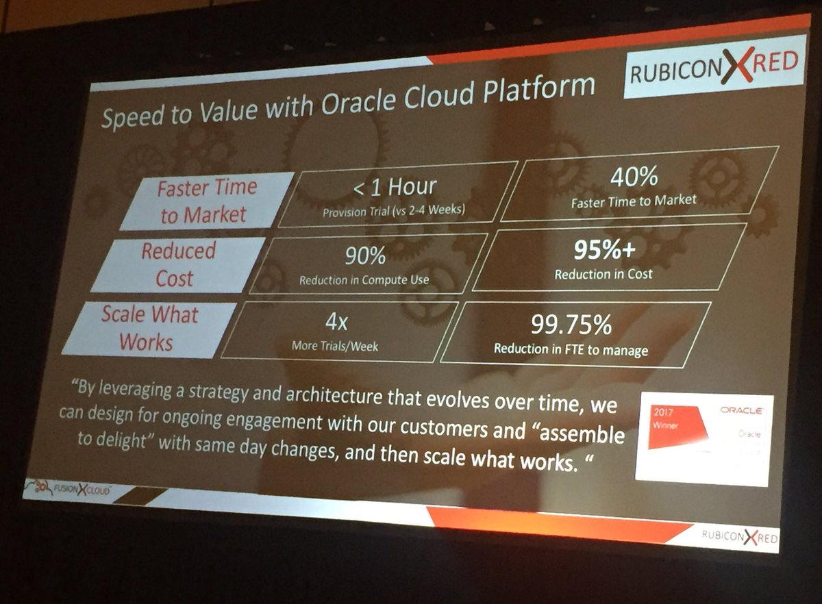 rubicon_red's tweet image. #oow17 Speed to Value Oracle #PaaS #OraclePCS #OracleVBCS #OracleICS #OracleAPICS @VikasAatOracle @soacommunity