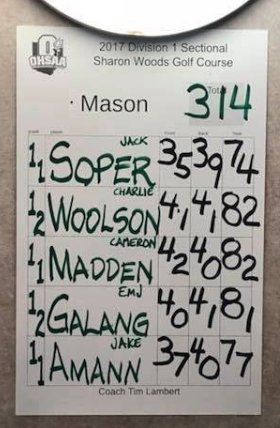 MHSsportsradio's tweet photo. .@masoncometsgolf team advances after 2nd place showing at @OHSAASports sectionals today. @CometSID @MHSComets Now onto Districts next Thursday. https://t.co/UOFQQ50T35