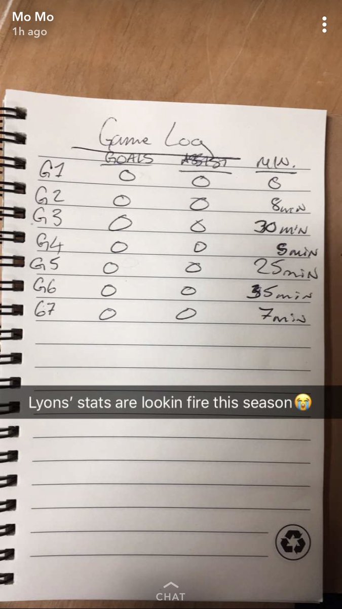 rawdog_rawson's tweet photo. Kids putting up big numbers @lybrown3 Big shoes to fill after I left but you’re making the halftime show proud https://t.co/u5Pwev6iWC