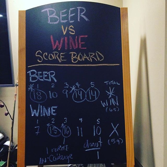 #TBT to this great #BeerVSWine event with <a href="/engine15brewing/">Engine 15 Brewing Co</a>!