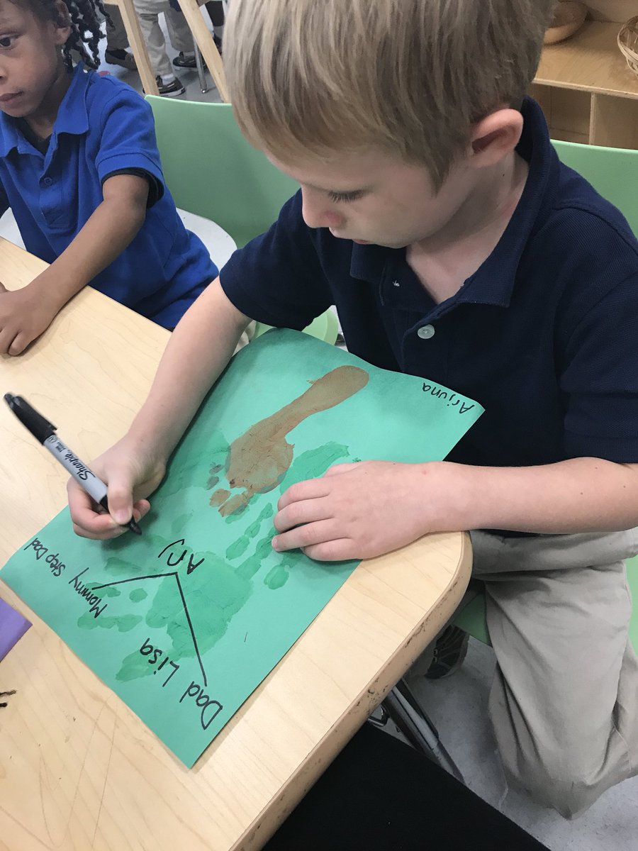 heymissamber's tweet photo. The Family Project: Ss have been working on creating a family tree. It’s important to learn about our families as well as others! https://t.co/6HzFNcCFuT