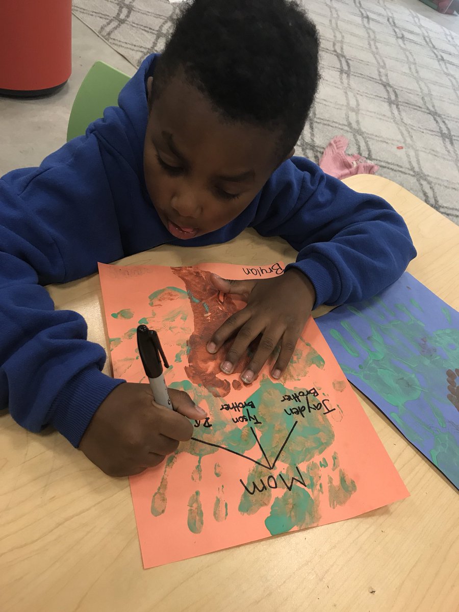 heymissamber's tweet photo. The Family Project: Ss have been working on creating a family tree. It’s important to learn about our families as well as others! https://t.co/6HzFNcCFuT