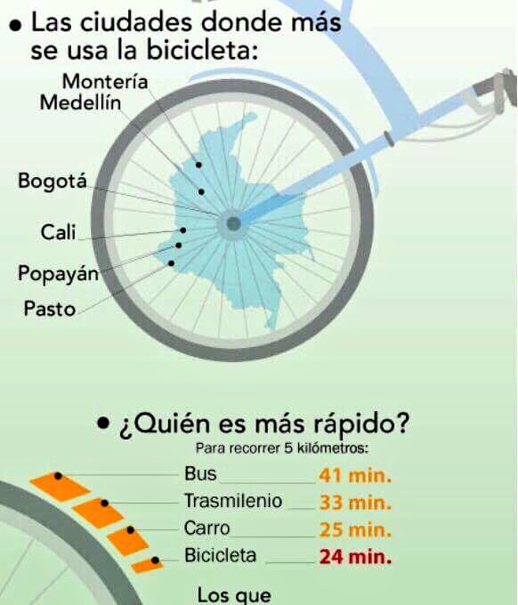 Andrés Betancourt. Triatleta & Maratonista. tweet media