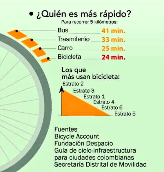 Andrés Betancourt. Triatleta & Maratonista. tweet media