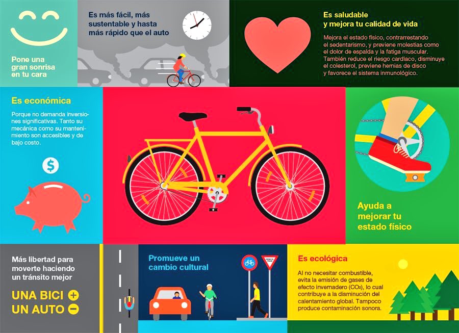 Andrés Betancourt. Triatleta & Maratonista. tweet media