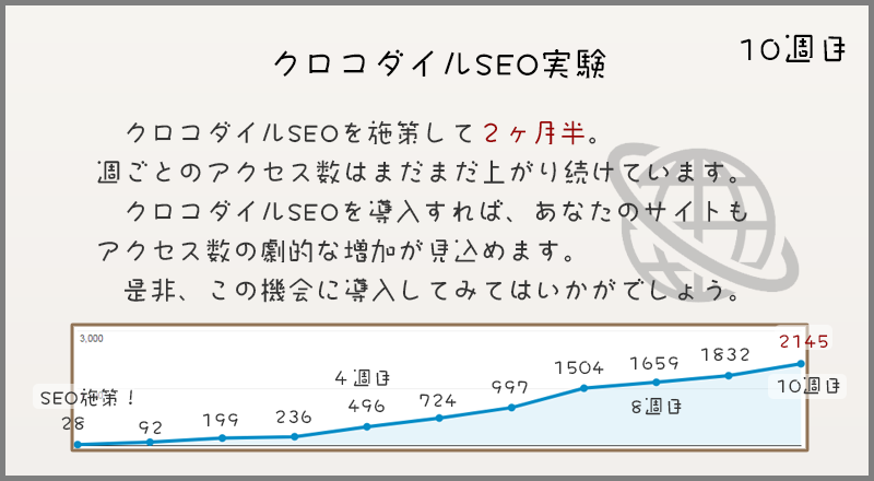 CrocodileSeo's tweet photo. 週ごとのアクセス数はまだまだ上がり続けています。
クロコダイルSEOを導入すれば、あなたのサイトもアクセス数の劇的な増加が見込めます。
https://t.co/DiiQmLZH0X https://t.co/hmCFkGweWC