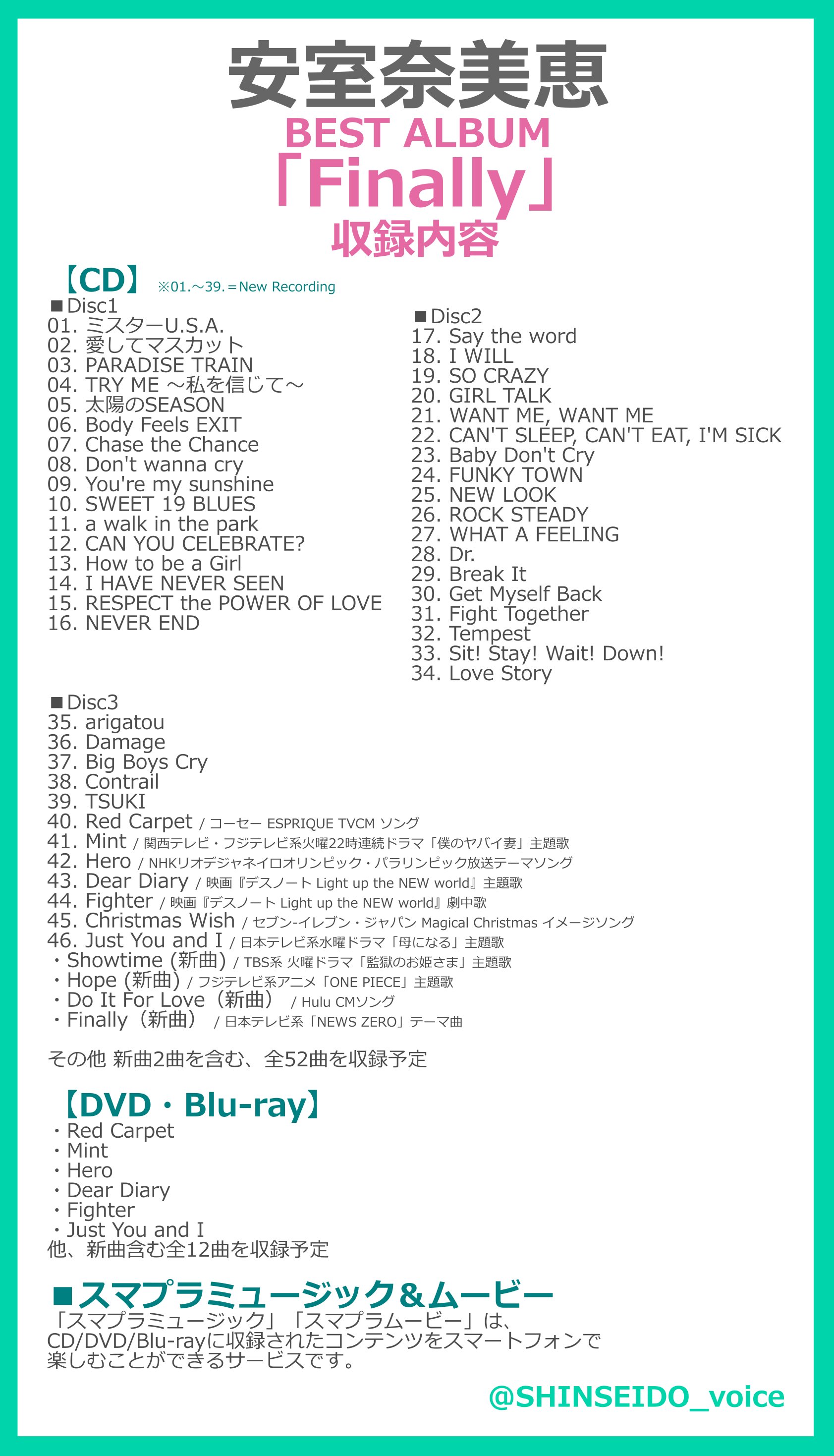 新星堂 Twitterissa 安室奈美恵 11 8に発売されるベストアルバム Finally の収録曲も追記しました アルバム初収録となる曲もあり 年代ごとに選りすぐりの楽曲をセレクトしたまさにアニーバサリーイヤーを飾る作品 新星堂wgオリ特 オリジナルb2ポスター