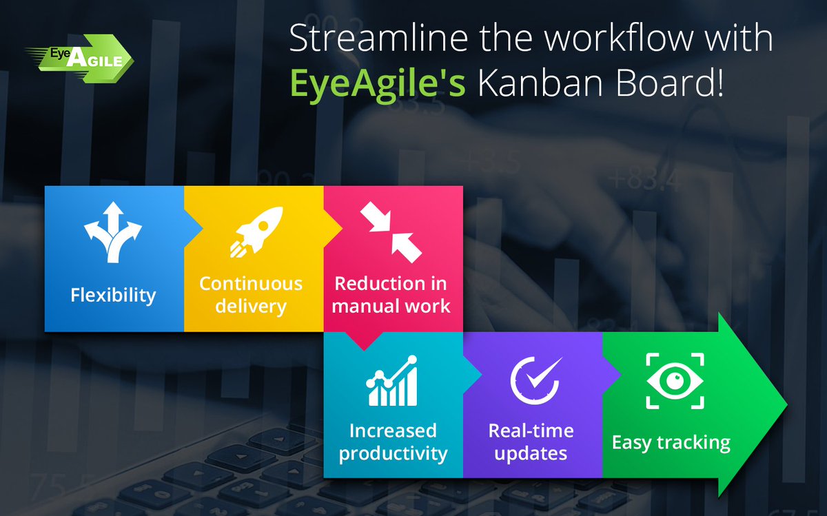 EyeAgile's tweet photo. EyeAgile's #Kanban_board is a work scheduling system that #maximizes the #productivity of a team by #reducing idle-time https://t.co/c6oQ1LN6T3