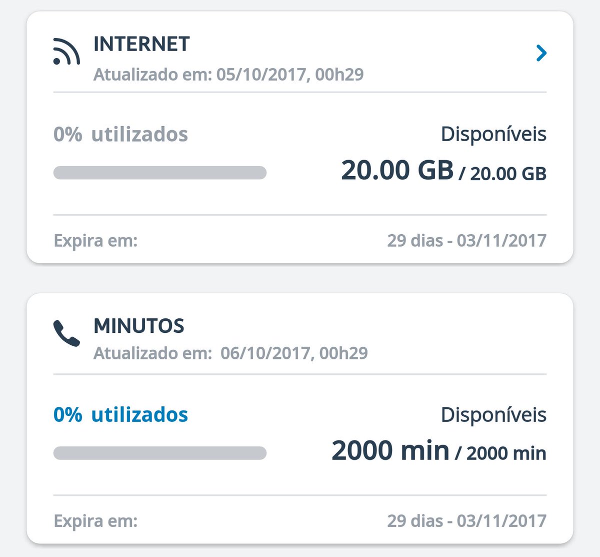 Toda vez que alguém dizer que Tim Beta é ruim mostra essa imagem e acabe com qualquer argumento que ela tenha #BetaQuerLab
