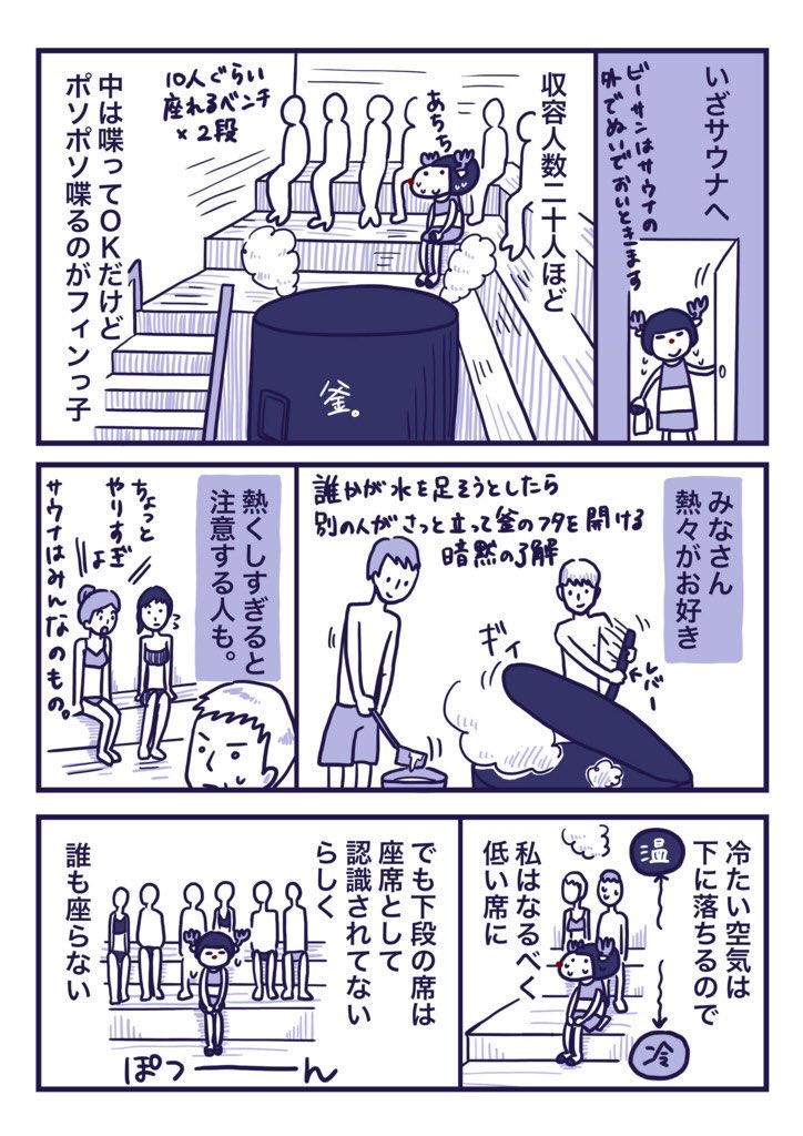 白夜旅行記 〜フィンランド・ノルウェーひとり旅????〜
第6話 サウナへGO!! その3

#北欧旅行 #ひとり旅 #エッセイ漫画 #フィンランド #ヘルシンキ #サウナ #löyly 