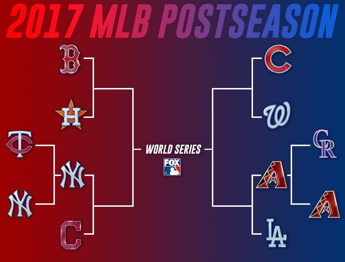The <a href="/Dbacks/">Arizona Diamondbacks</a> are moving on! Will they upset the Dodgers?