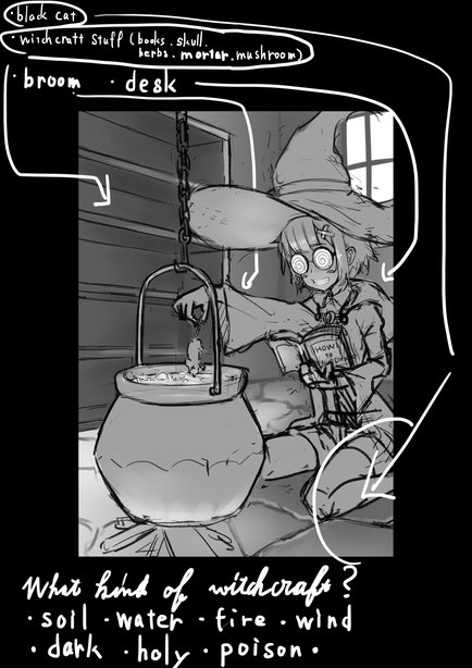 少し気が早いけどハロウィン用のキャラ考え中。 
