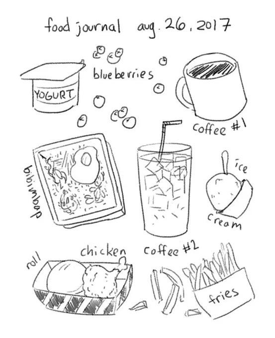 i had an idea but i'm so tired so it's gonna be a cheat day 